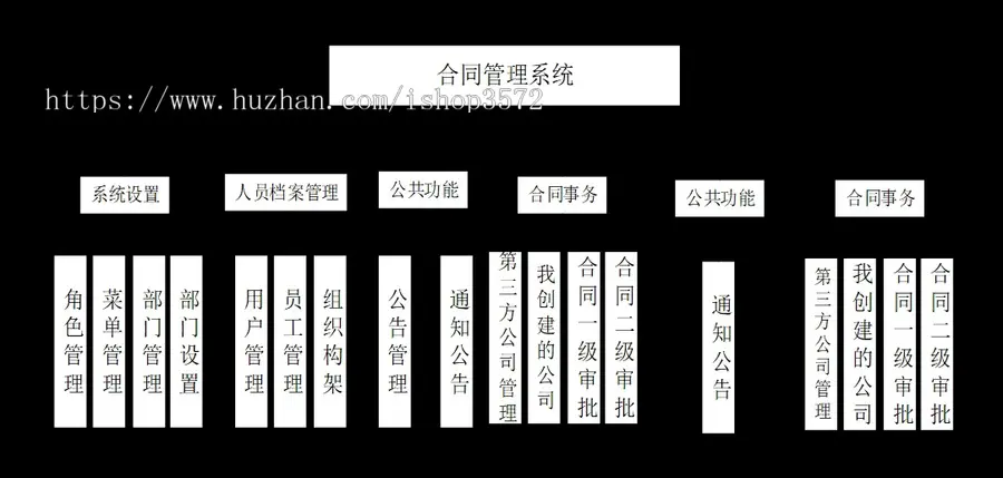 [附文档]SpringBoot公司企业合同管理系统源码JavaWeb项目Myba