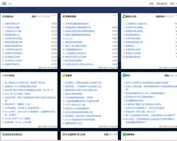 2023年5月新版聚合源码,热搜热门榜内容系统,聚合新闻榜单源码