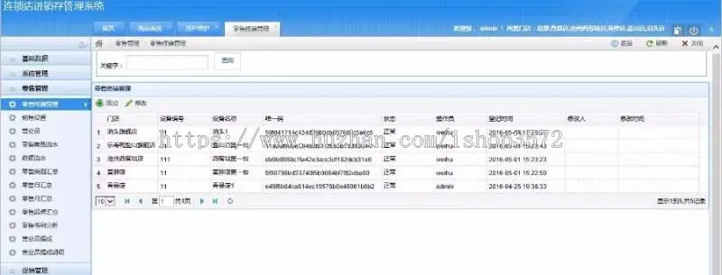 多店进销存管理系统源码采用ASP.NETMVC3.0+三层架构模式