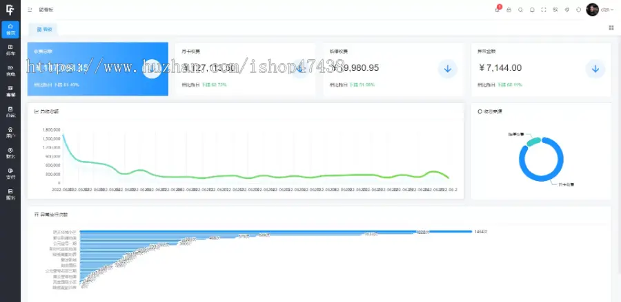 壳子科技智慧停车场微信小程序源码后端java开发智慧行业