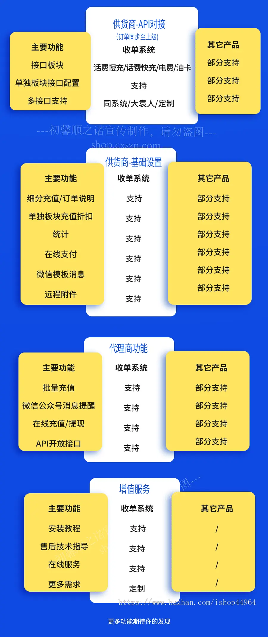 话费/电费/油卡中控收单供货系统丨充值渠道担保交易平台丨支持供货/代理商入驻接单