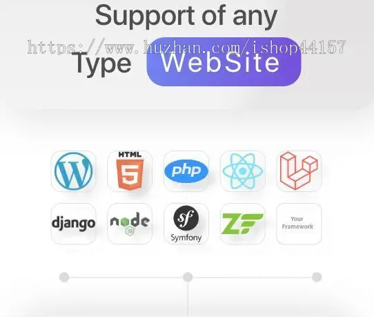 零编码将Web整站封装打包双端APP的Flutter工程+管理后台PHP源码