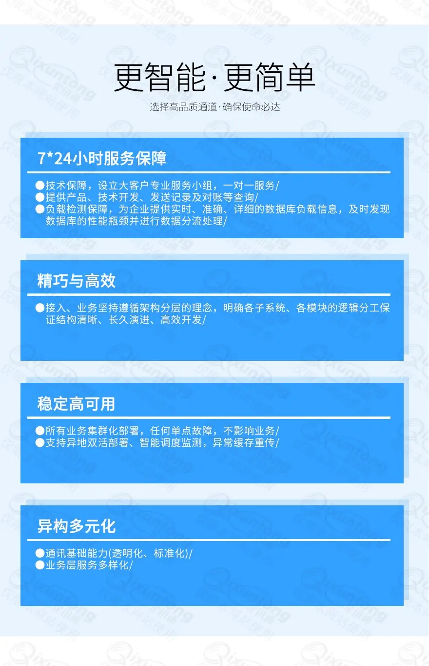 短信群发系统/群发短信程序/短信群发助手/短信群发平台/三网106短信群发