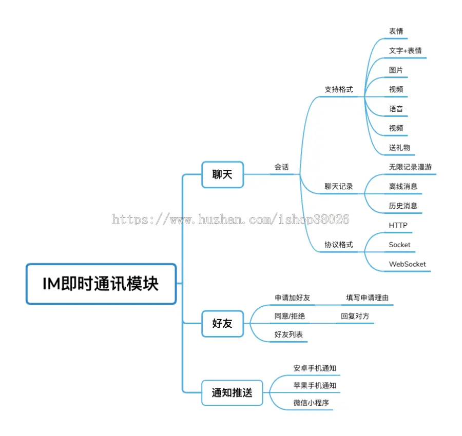 二次元社区动漫cos交友APP小程序平台