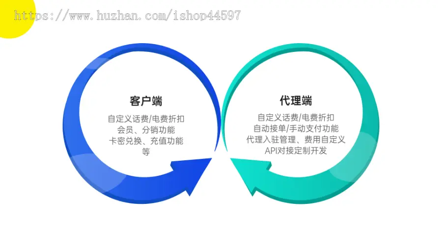 话费/电费/油卡充值渠道代理中控系统 话费电费H5客户端代理端供应代理商配套软件