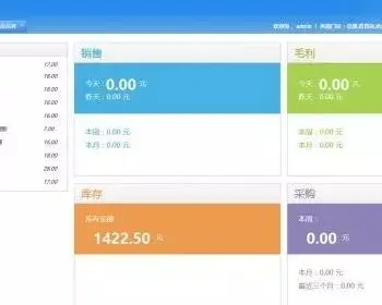 多店进销存管理系统源码采用ASP.NETMVC3.0+三层架构模式