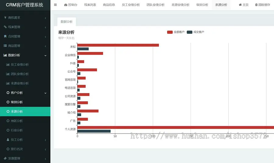 CRM客户关系OA管理办公系统 小程序、pc页面,可以本地部署,数据在自己公司服