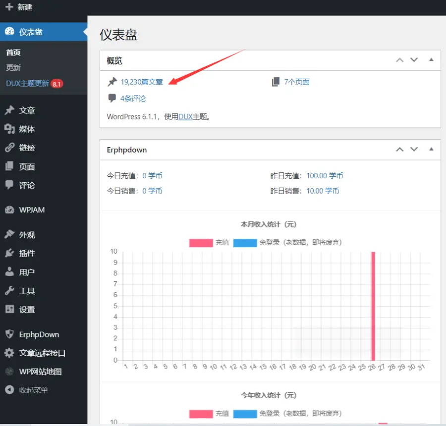 作文学习网 整站源码 带2W多作文数据，助您快速搭建属于自己的公益性教育平台