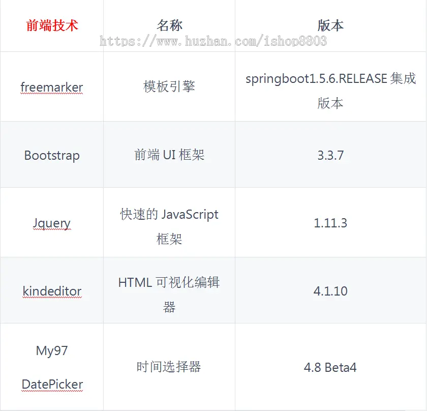 springboot项目源码 OA办公管理系统 Java项目源码 OA系统源码