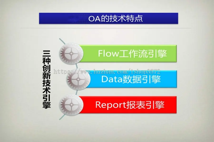 JAVA高端OA源码 OA协同办公系统源码感