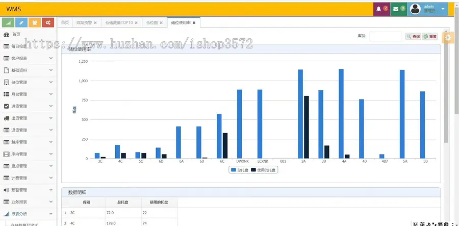 JAVA版WMS仓储管理系统源码物流仓库管理系统源码