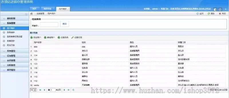 多店进销存管理系统源码采用ASP.NETMVC3.0+三层架构模式