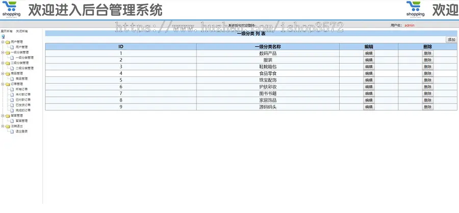 java ssm网上购物商城系统技术栈:java + mysql