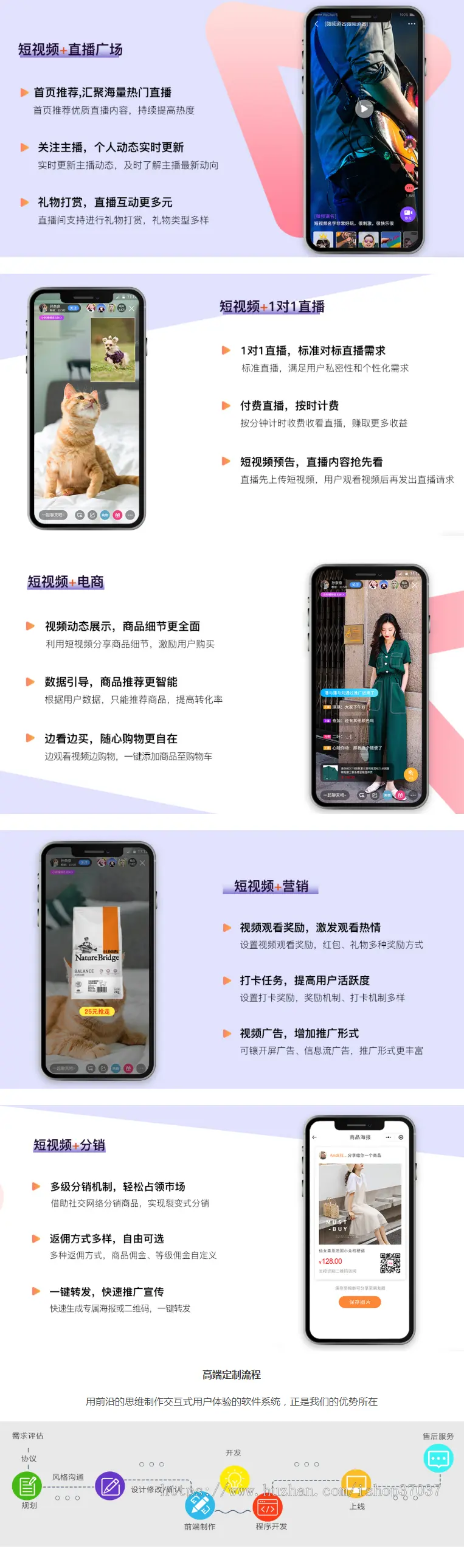 短视频B2B2C商城APP源码丨短视频直播带货商城软件丨仿抖音类快手主播带货商城小程序H5