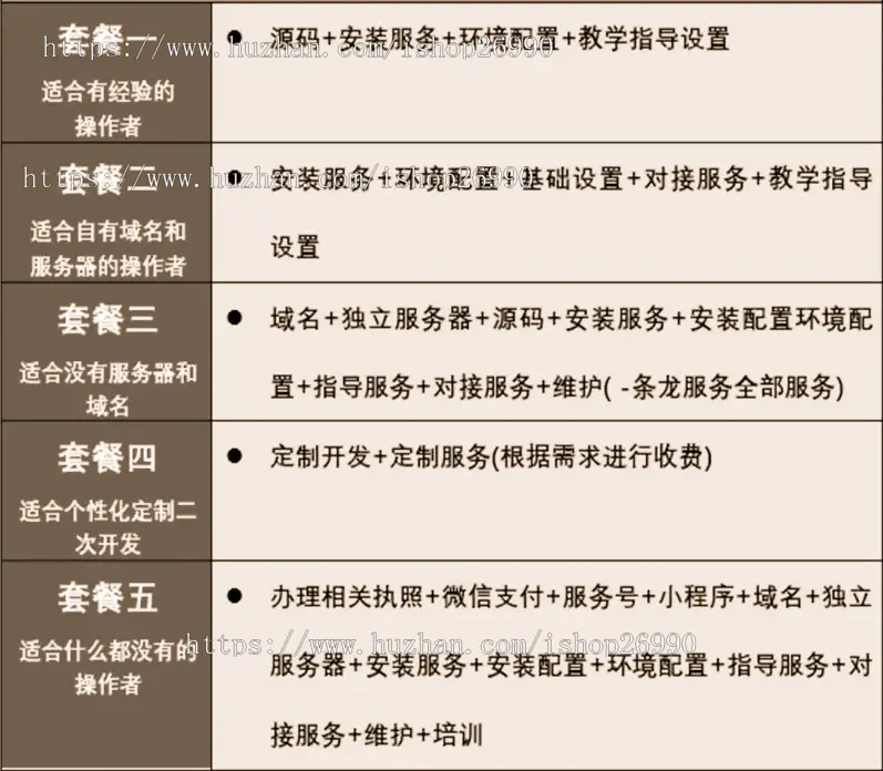 宠物医院体检疫苗保险宠物医生在线问诊医药宠粮商城小程序开发排队预约APP定制