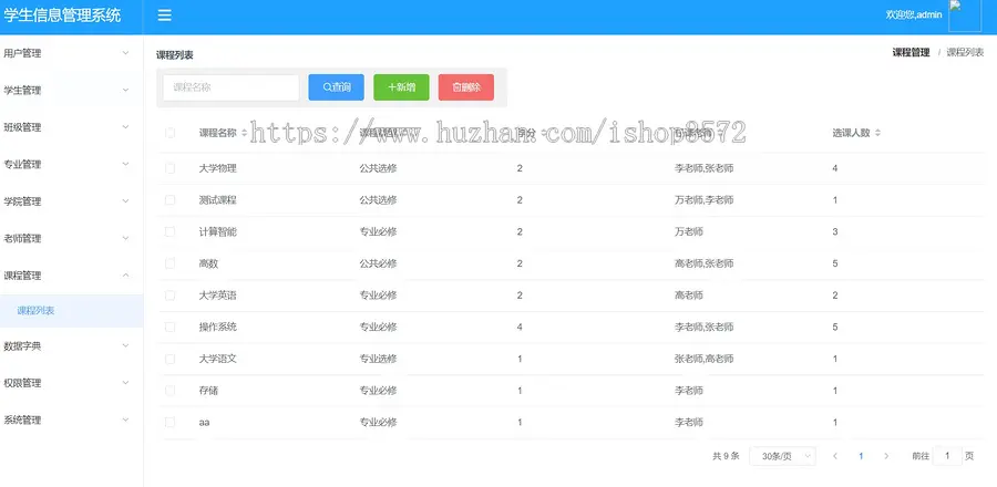 springboot+vue项目学生管理系统有文档赠送8000字文档-权限管