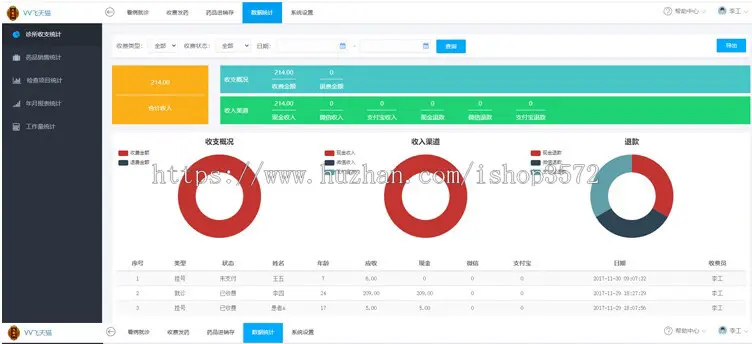 Thinkphp医疗门诊系统源码进销存源码his管理系统口腔php系统源码