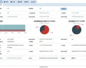 JAVA后台管理系统源码CMS源码