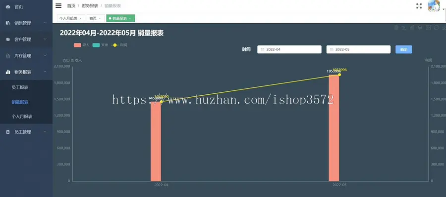 汽车销售管理系统SpringBoot+Vue项目源码下载编号:4797【项目架