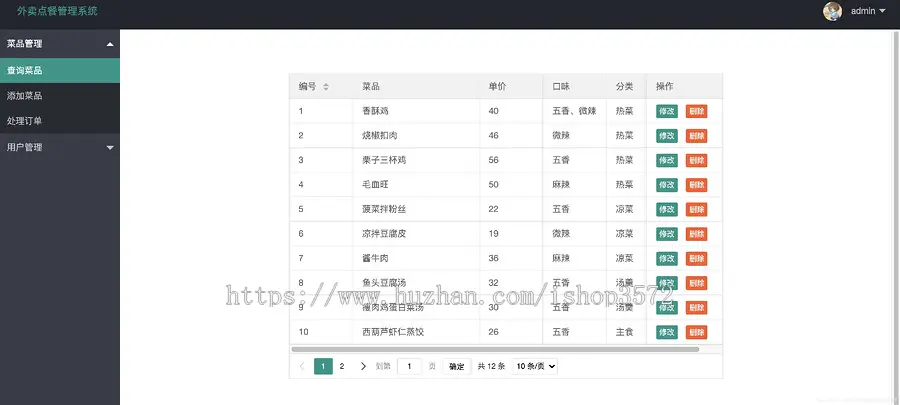 基于SpringCloud的外卖点餐管理系统项目简介本项目为外卖点餐管理系统