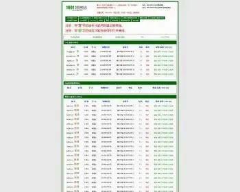 已出售网站源码-万网阿里云网站源码—域名出售网站源码