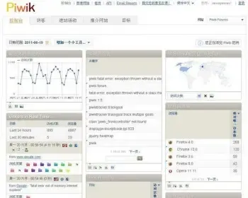 Piwik 网站统计系统 v3.4.0