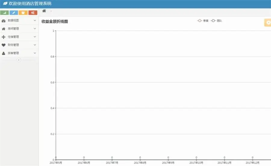 JAVA酒店管理系统源码带部署安装文档