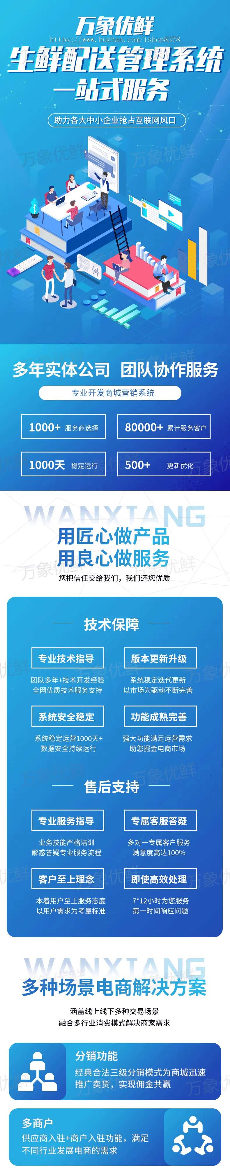 万象生鲜配送系统小程序源码部署独立后台支持分组报价代客下单电子称重多退少补