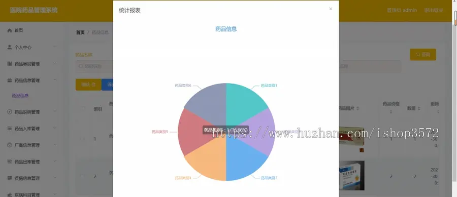 医院药品管理系统Springboot项目源码-P0007本医院药品管理系统项目