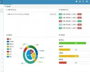 ymnets.net开发框架源码 新版ymnets.net ASP.NET开发框架源码（MVC5+EF6+