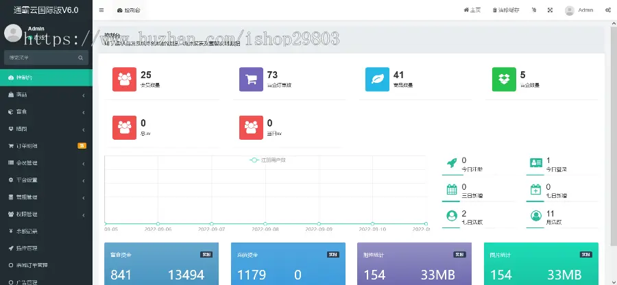 【V6 MAX】盲盒商城app,H5开箱动画正版全开源,微信回调易码支付