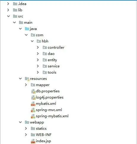 JAVA进销存生产管理系统,ERP系统源码包含库存管理、进货管理、销售管理、客