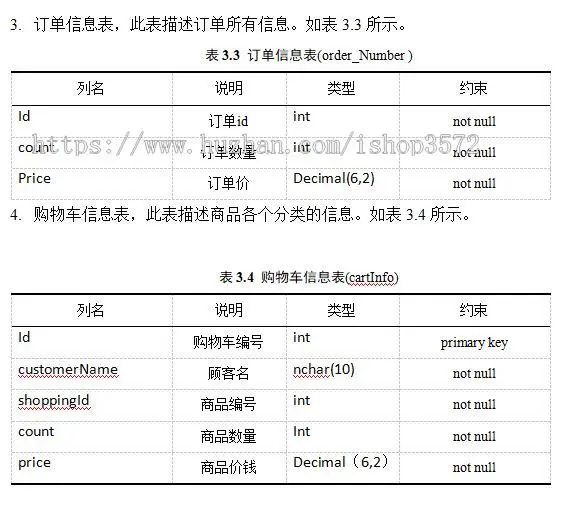 asp.net 网上个人购物商城 源码 &实验报告