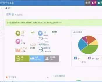 JAVA版快速开发框架源码 JAVA企业通用开发平台框架源码