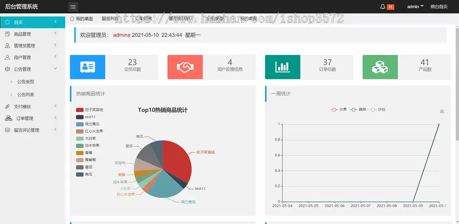 商城系统（水果蔬菜）基于SSM用到spring+springmvc