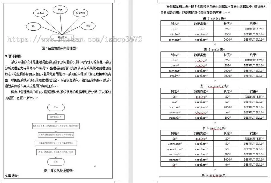 [附文档]Java项目留言板系统源码JavaWeb Jsp项目 SSM Mysq