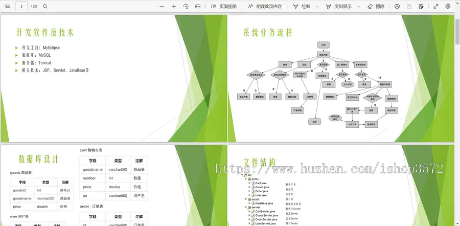 [附文档]Jsp Servlet Mysql 简易购物车系统项目源码JavaBe