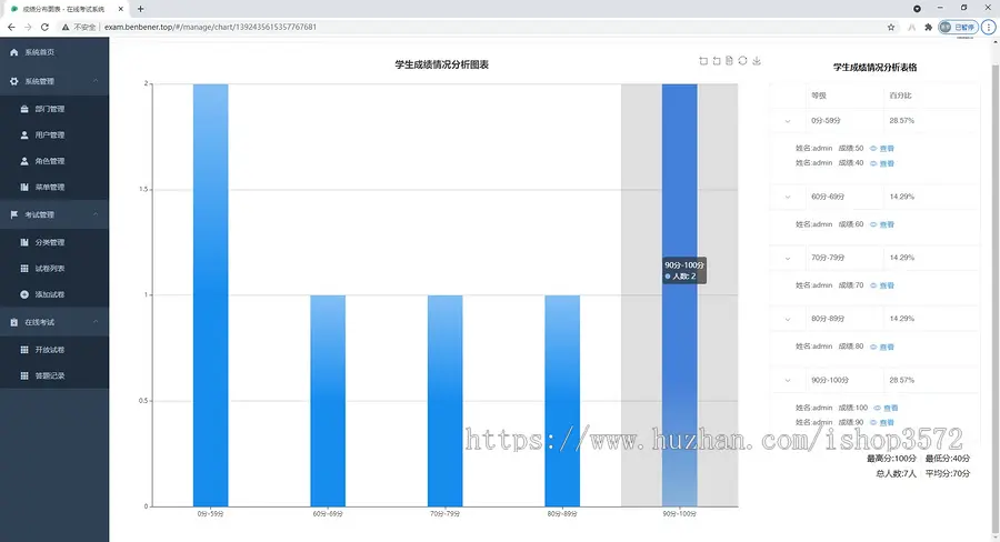 在线考试系统,本项目是基于SpringBoot+Vue前后端分离的技术的在线考试