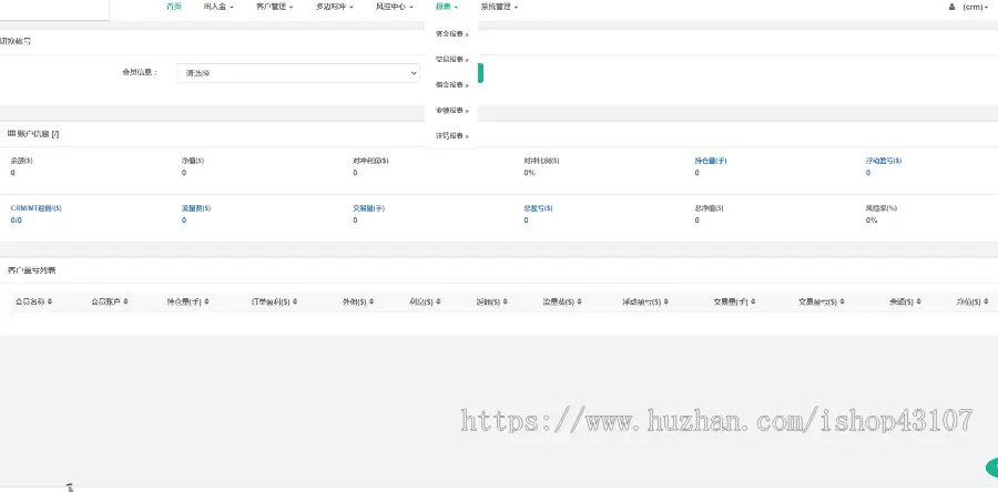 外汇MT4 CRM源码 外汇MT5官网源码 CRM mt白标 CRM整套源码