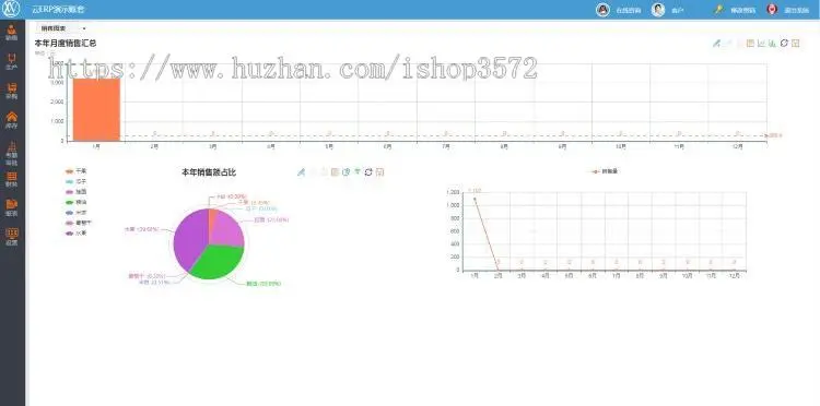 .NET源码 ERP系统 进销存系统 仓库管理系统 含小程序