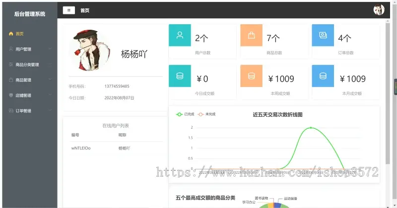 SpringCloud+Vue校园二手市场系统  附带详细运行指导视频项目描述