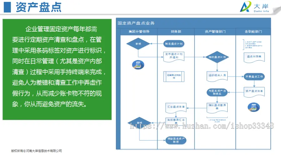 资产管理系统、二维码资产管理系统、物资管理系统