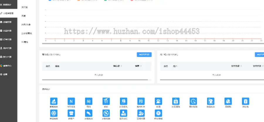 修复版  洗鞋 修复 翻新小程序 洗护小程序   全开源