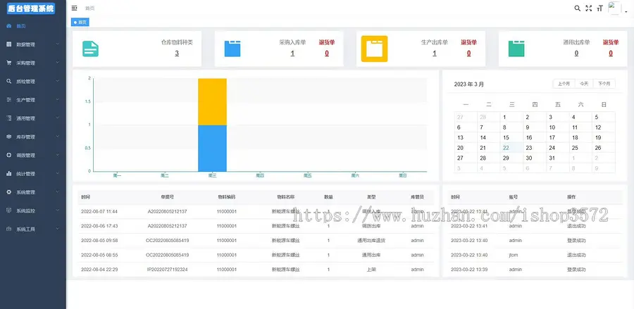 ERP/MES/WMS仓库管理系统,带移动端,有文档，运行视频