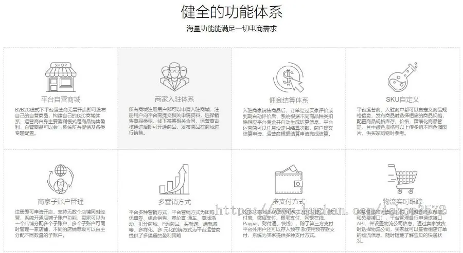 uniapp源码JAVA小程序H5电商APP购物B2B2C商城VUE网页网站PC系统