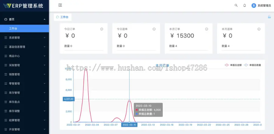 ERP进销存管理系统JAVA小程序H5APP自适应在线协同编辑文档