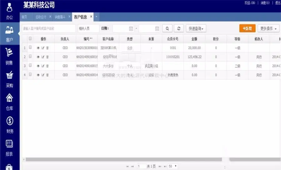 JAVA大型ERP源码 进销存财务一体化源码