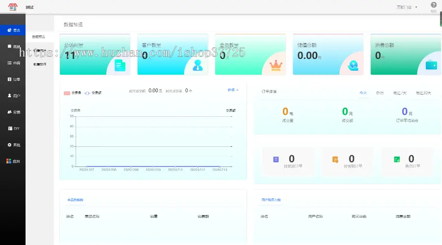 小程序，SaaS系统，功能特全，三合一多端，源码可二开，带安装教程