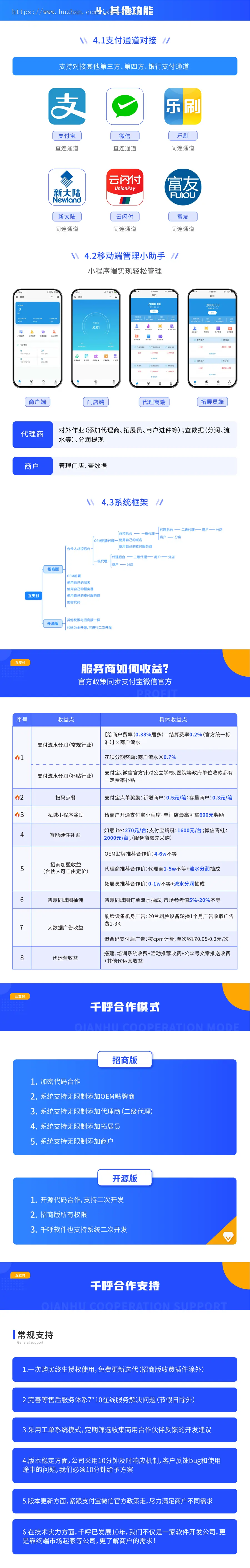 聚合支付/聚合码/商家码/收款码/数字化经营/智慧经营/私域/同城/商圈/异业联盟