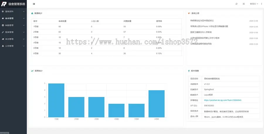 java宿舍管理系统 带1w文档 springboot+mysql
技术框架:s